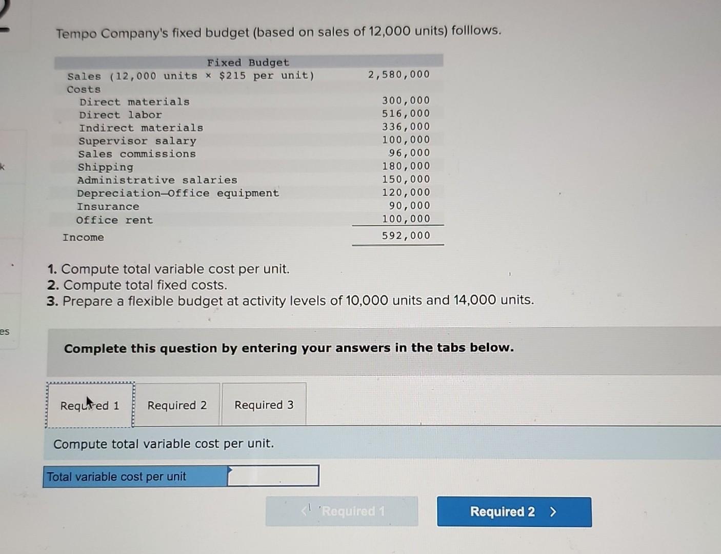 14,000 units. TEMPO COMPANY Flexible Budget Variable Amount Total Fixed per Unit