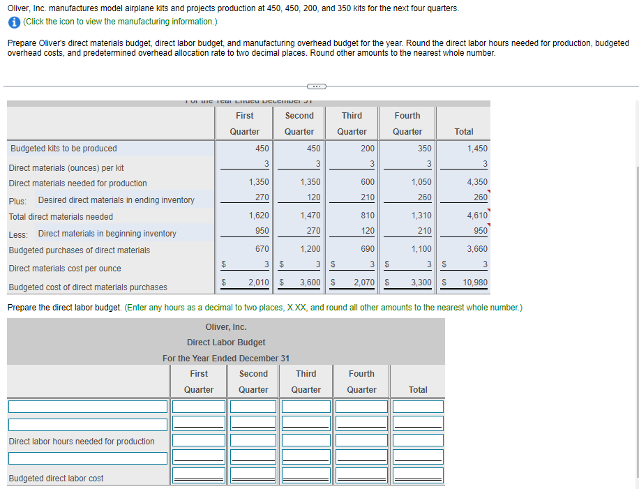 of plastic per kit and the plastic costs $3 per ounce. Indirect