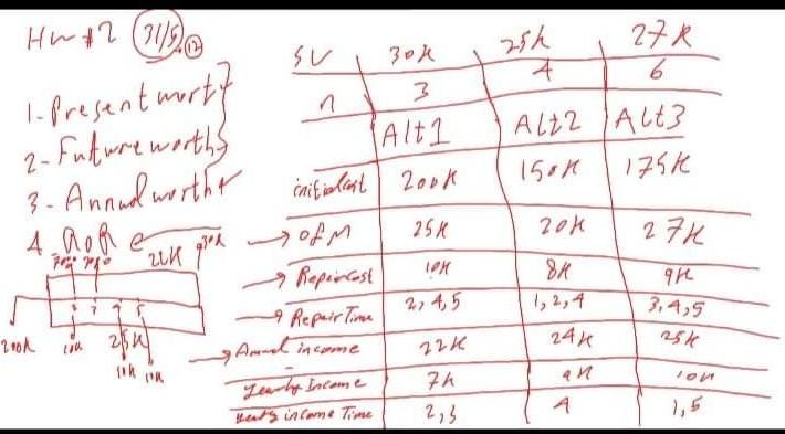 Calculate the first, second, third and fourth question or any question