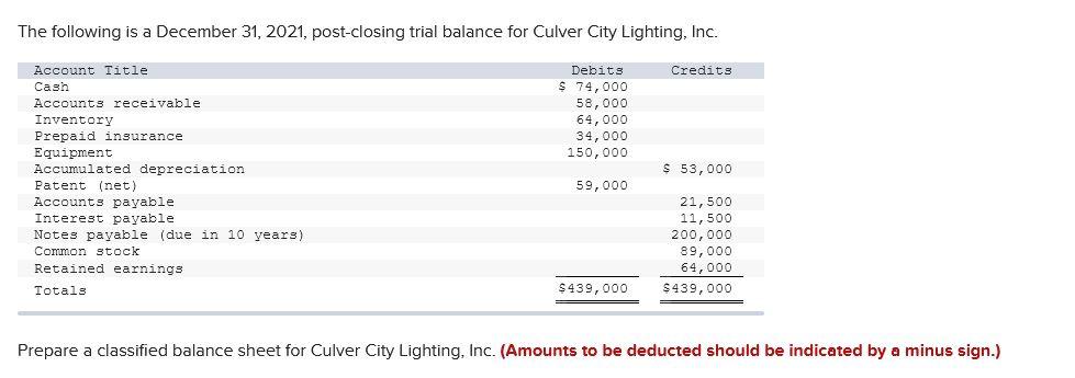 Why is this wrong and how do I do? The following is