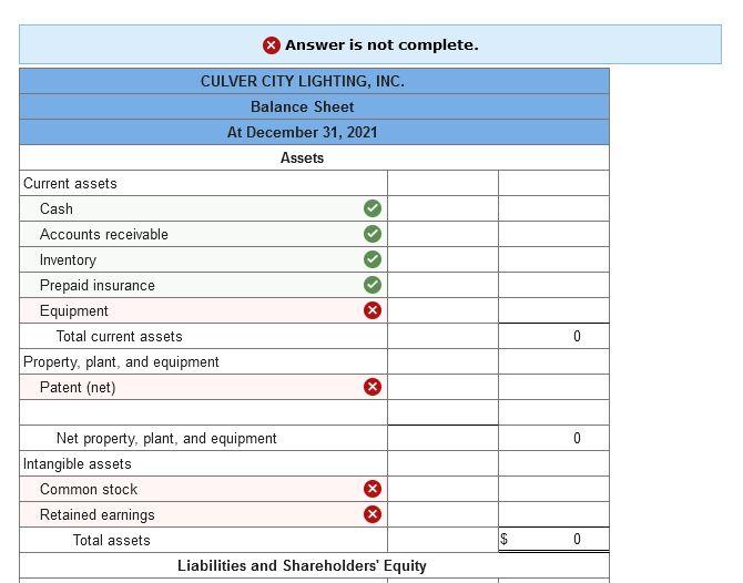 a December 31, 2021, post-closing trial balance for Culver City Lighting, Inc.