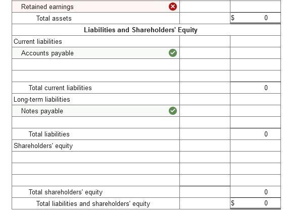 Account Title Credits Cash Debits $ 74,000 58,000 64,000 34,000 150,000 $