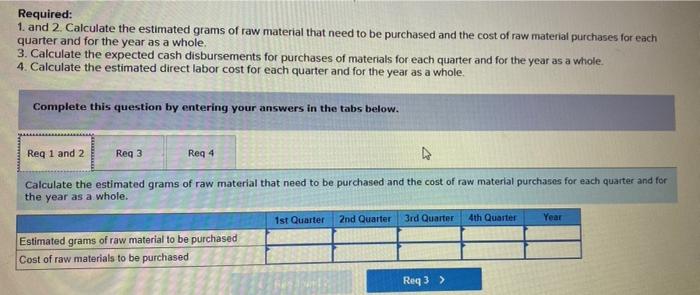 grams of raw material that need to be purchased and cost of