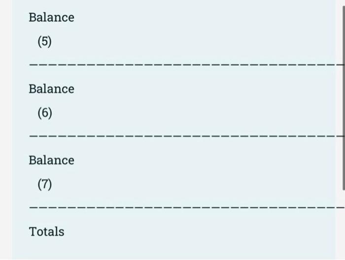 local college campus that will operate as a corporation. Analyze the following