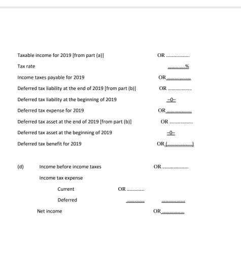 its operations in 2019 and has provided the following information: 1. Pretax