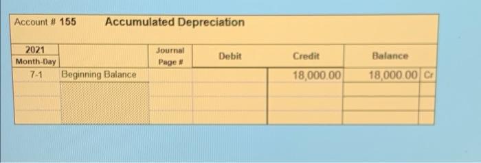 gladly to girv you your thumbs up!!! July 1 Borrow $35,000.00 from