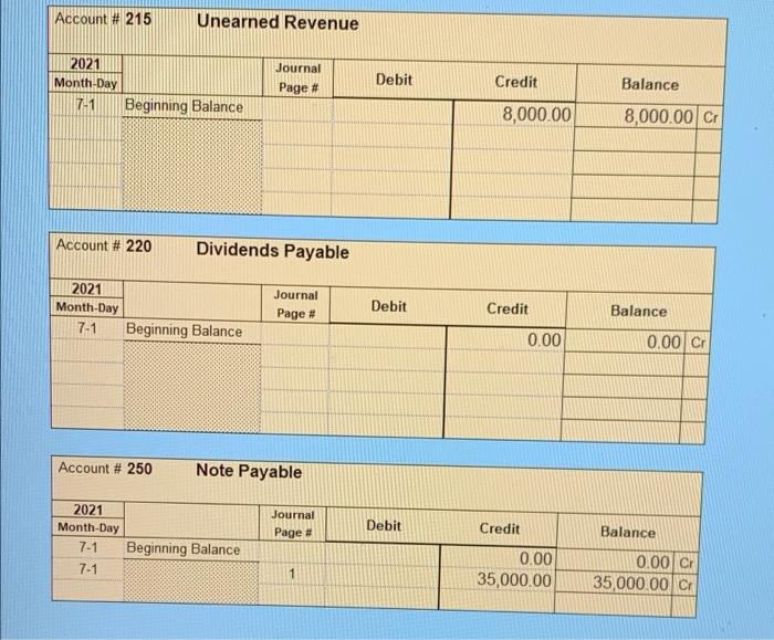 how to foutralize and post a transaction--this transaction har already been ervered