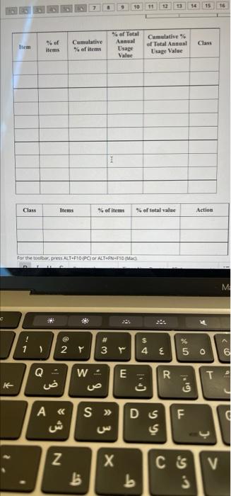 5000 1500 NO 20 40 40 30 700 22 3 4 5