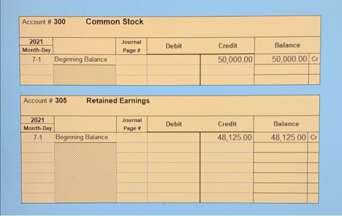 into the General Journal and posted to the General Ledger July 1