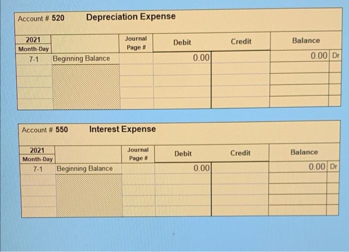 cash to the mower dealer July 1 Pay S500.00 cash for the
