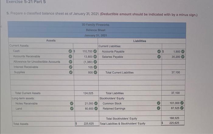 (The following information applies to the questions displayed below) On January 1,
