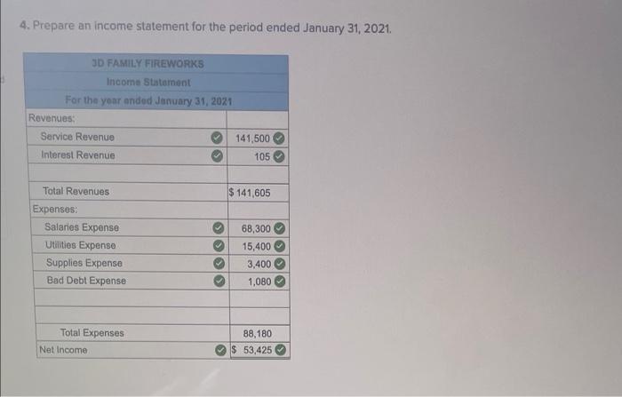 2021, the general ledger of 3D Family Fireworks includes the following account