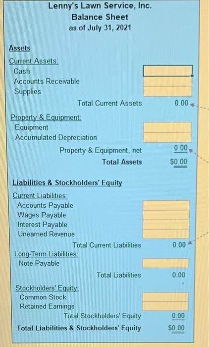 The Board of Directors declares a cash dividend. The total amount of
