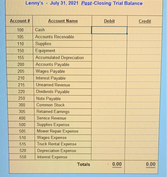 the dividend is $30,000.00 The Date of Record is set as July