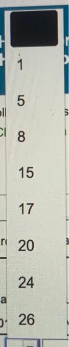 to answer all correct thanks Prepare the auxiliary petty cash record for
