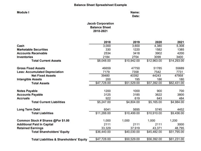 with statement of cash flows Income Statement Spreadsheet Example Name: Jaspree Date: