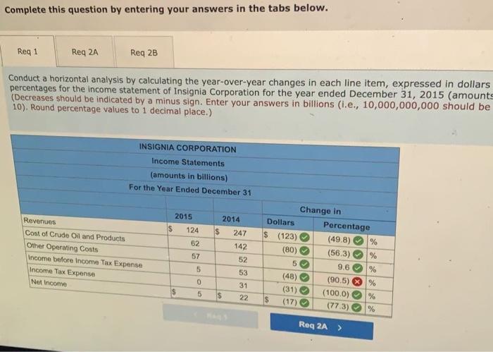 horizontal analysis by calculating the year-over-year changes in each line item, expressed