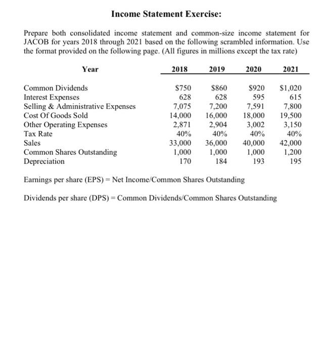 57.58% & 55.56% & 55.00% & 53.57% \\ 21.44% & & &