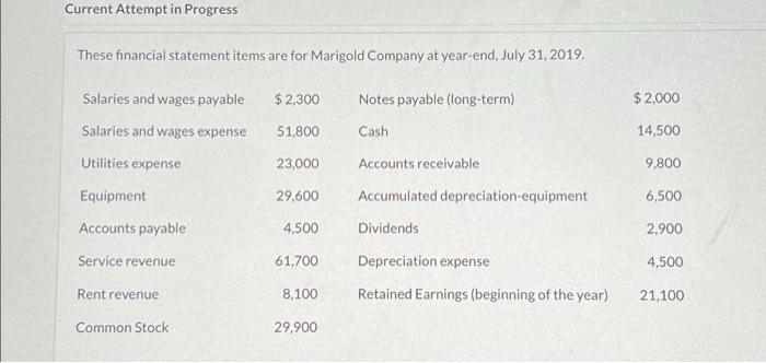 please answer all parts Current Attempt in Progress These financial statement items