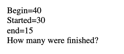 A) B) Begin=40 Started=30 end=15 How many were finished? begin=25 Started=20 finished=