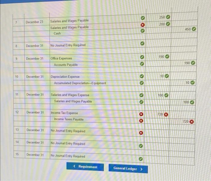 1 Cash $ 9,600 Accounts Receivable 1,700 Inventory 360 Prepaid Rent 720