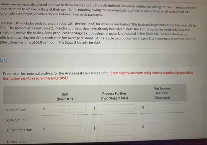 Inc. has been manufacturing its own finials for its curtain rods. The