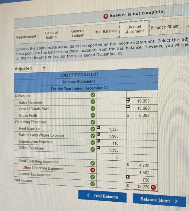 Equipment 860 Accumulated Depreciation 100 Accounts Payable 1,340 Salaries and Wages Payable