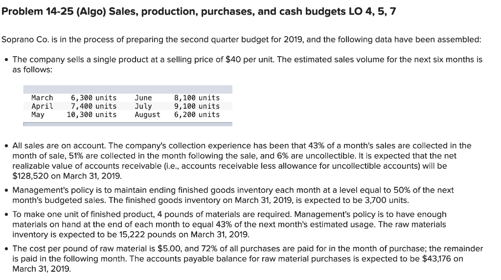 ONLY NEED PARTS B-E ... A IS COMPLETED AND CORRECT Problem 14-25