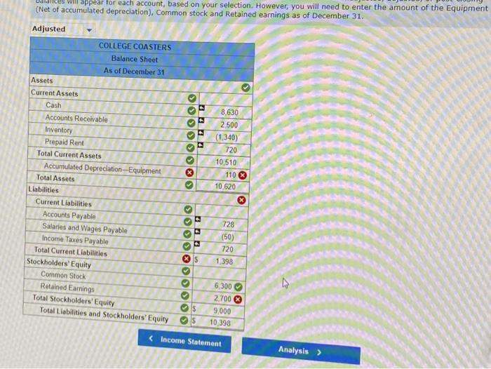 300 Income Taxes Payable B Common Stock 5,300 Retained Earnings 2,700 Sales