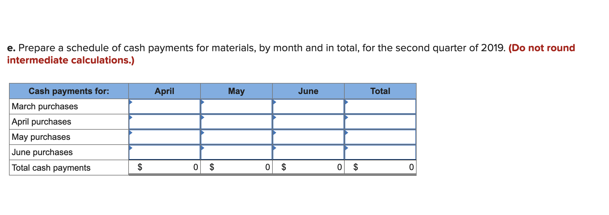 2019, and the following data have been assembled: The company sells a