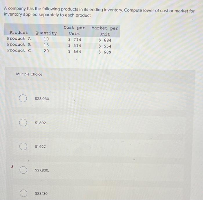 @ $10 - $ 1,860 256 units @ $12 - $ 3,072