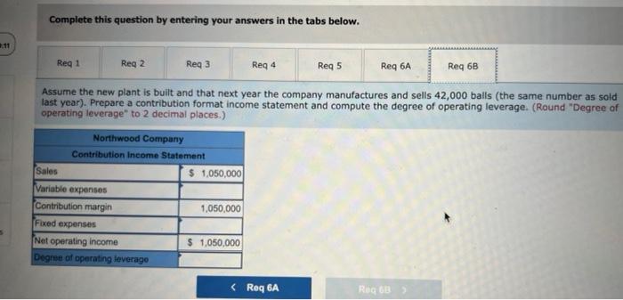 plant that relies heavily on direct labor workers. Thus, variable expenses are