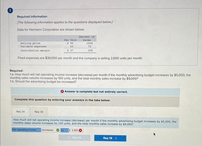 good rating. please include pictures of CVP graph and profit graph. each