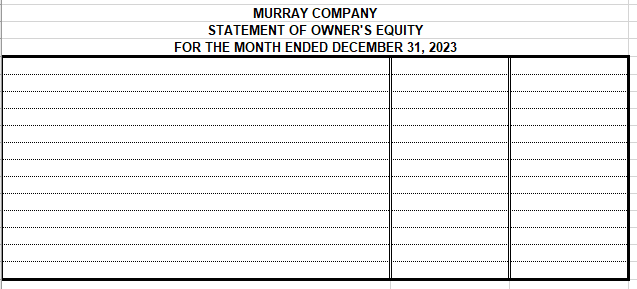 know Accounting chapter 8 "Completion of the Accounting Cycle for a Merchandising