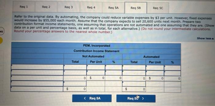 point in balls, and (b) the degree of oferating leverage at last