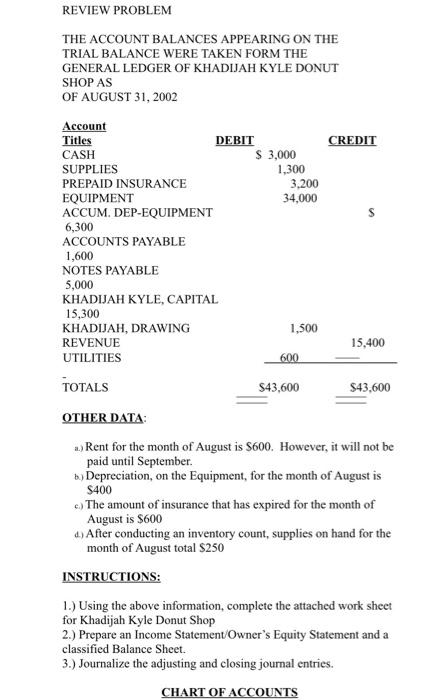 please answer 1,2 and 3 please REVIEW PROBLEM THE ACCOUNT BALANCES APPEARING