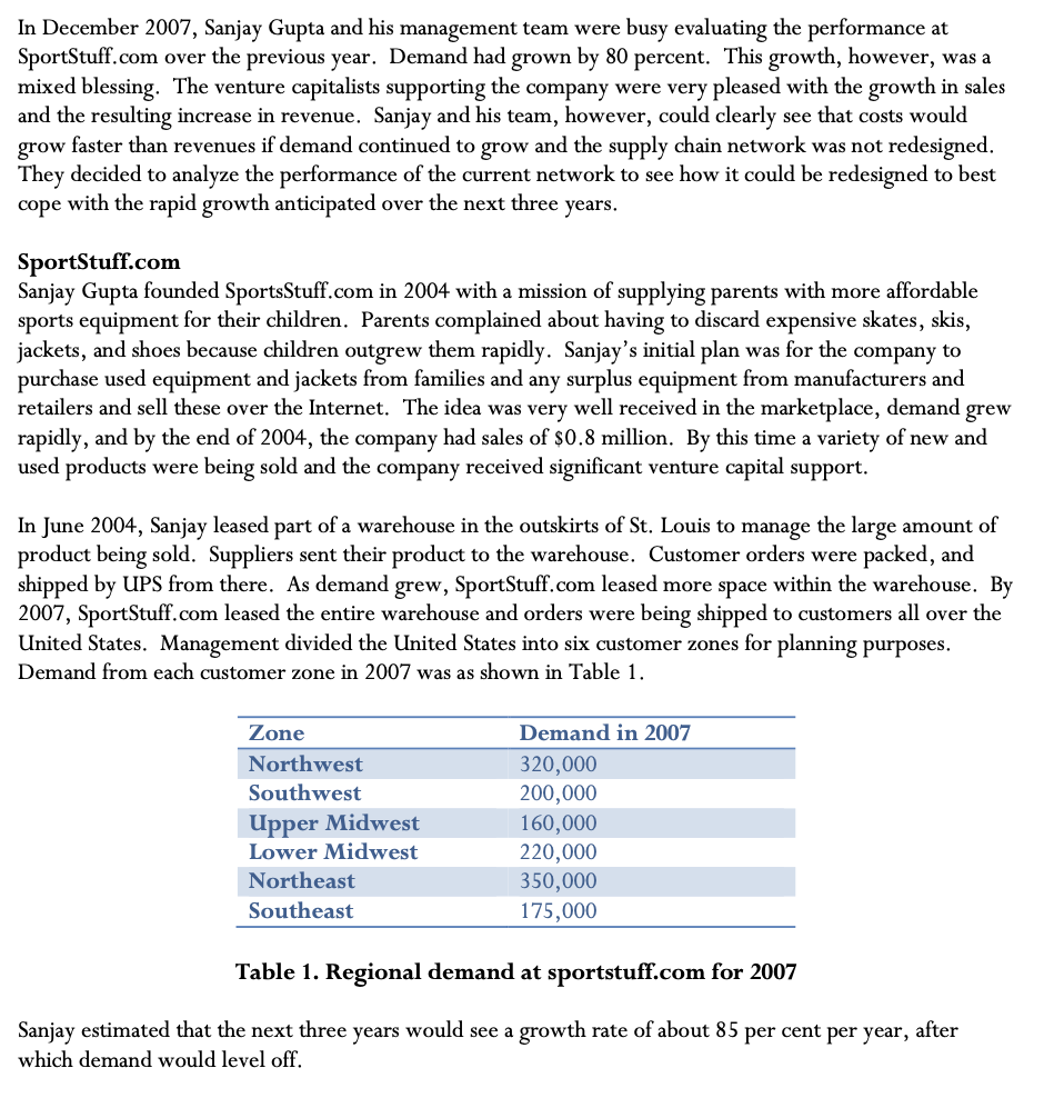## Please solve the question 2 in solver and show me