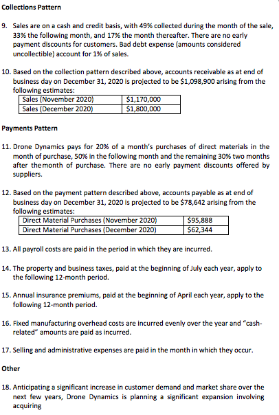 for the year ending December 31, 2021, including the following schedules: -