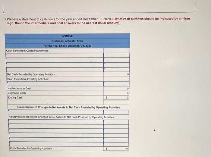 following information applies to the questions displayed below.) INVOLVE was incorporated as