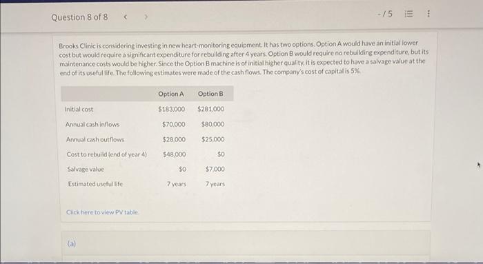 I will add the part (b) when this part (a) is answered.