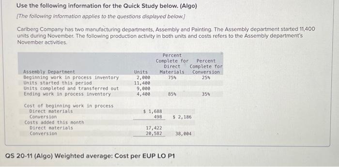  chapter 20 #4 Use the following information for the Quick Study