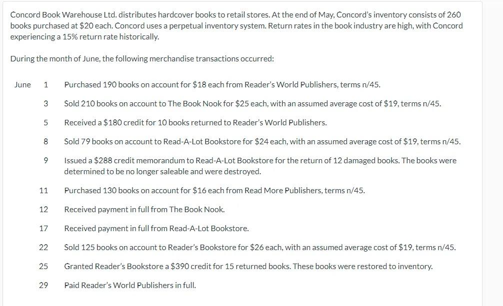 please help. record the adjusting entry for the inventory theft or