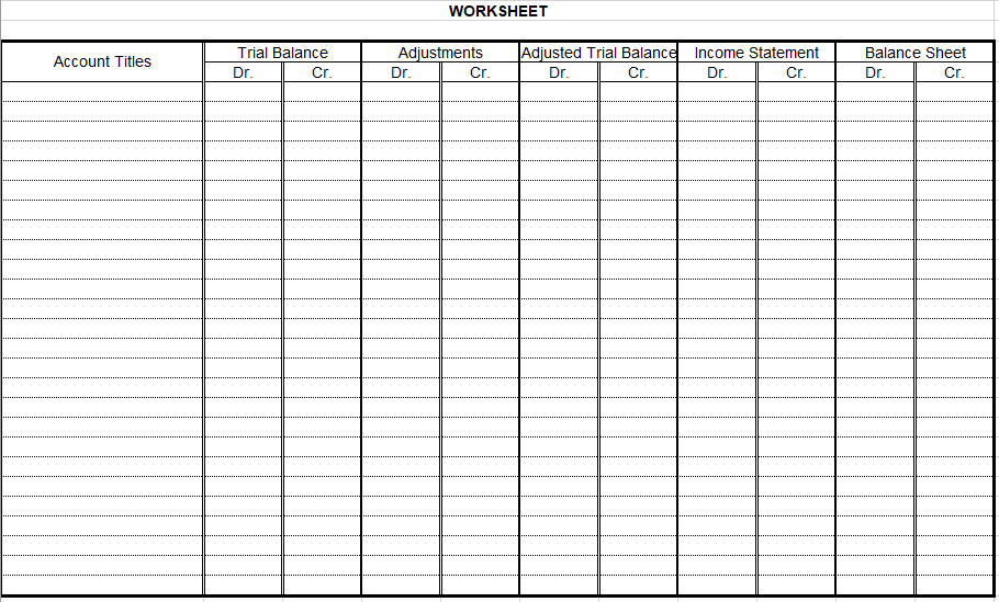 know Accounting chapter 8 "Completion of the Accounting Cycle for a Merchandising