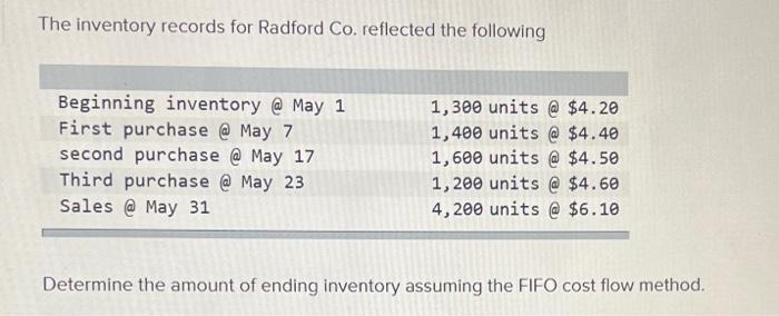 can i get a step by step answer? The inventory records for