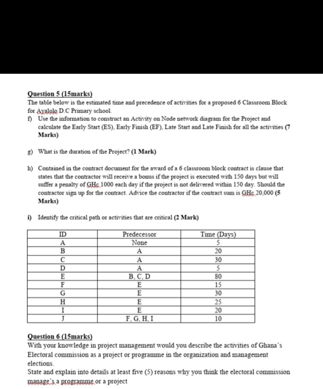 Question 5 (15marks) The table below is the estimated time and