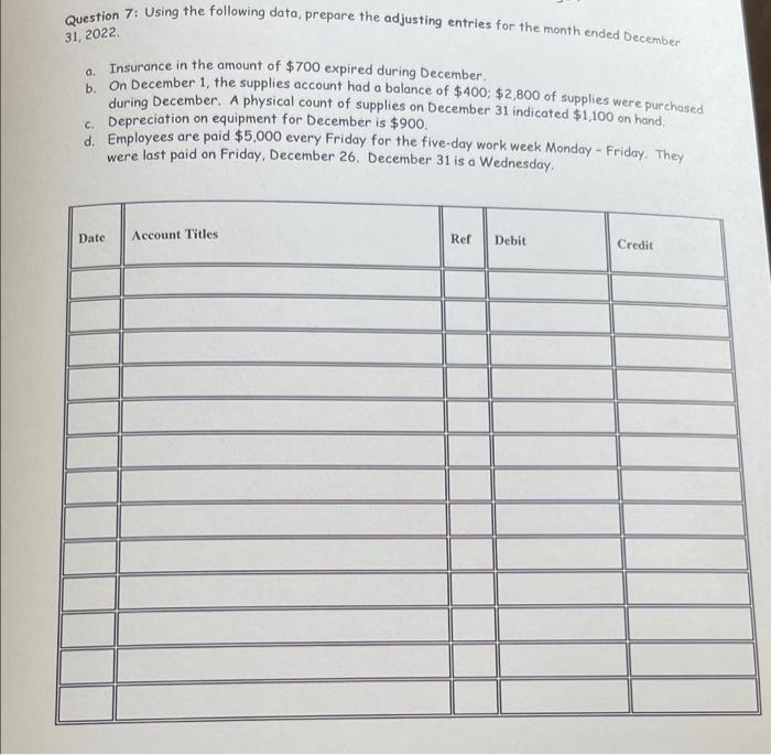 Just include debit and credit numbers please. Question 7: Using the following