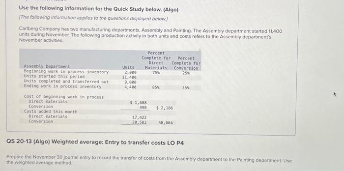 chapter 20 #6 Use the following information for the Quick Study below.