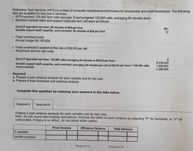  PLEASE ANSWER PART B Wetherbee Tech Services (WTS) is a chain