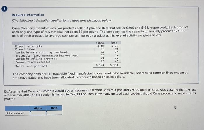 and $164, respectively. Each product uses only one type of raw material