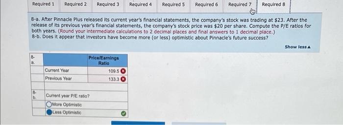 information: Current Year Previous Year $135,000 62,000 73,000 41,000 4,500 27,500 8,250